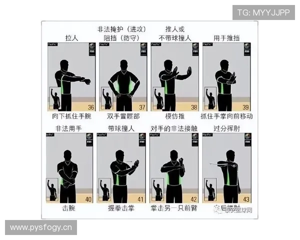 如何准确判定延误比赛违例？裁判会怎么吹罚？