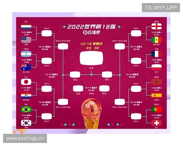 传统强队世界杯后场实力排行榜 传统强队世界杯后场实力排行榜